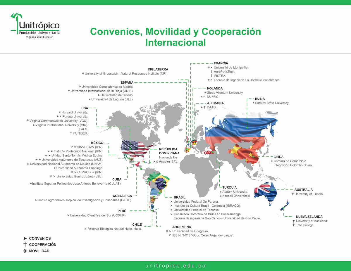 MAPA CONVENIOS ORIC