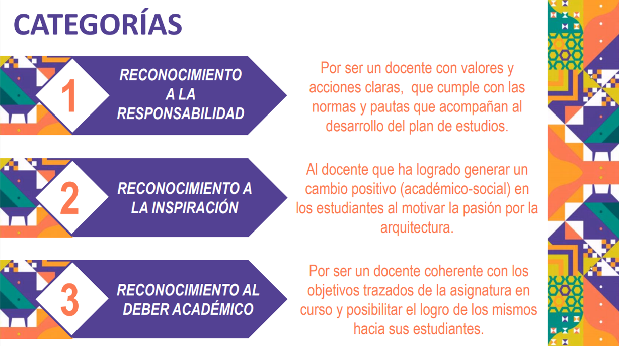 premios docentes