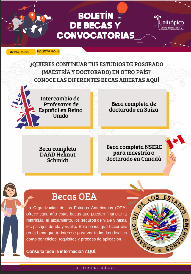 Boletin de becas Abril