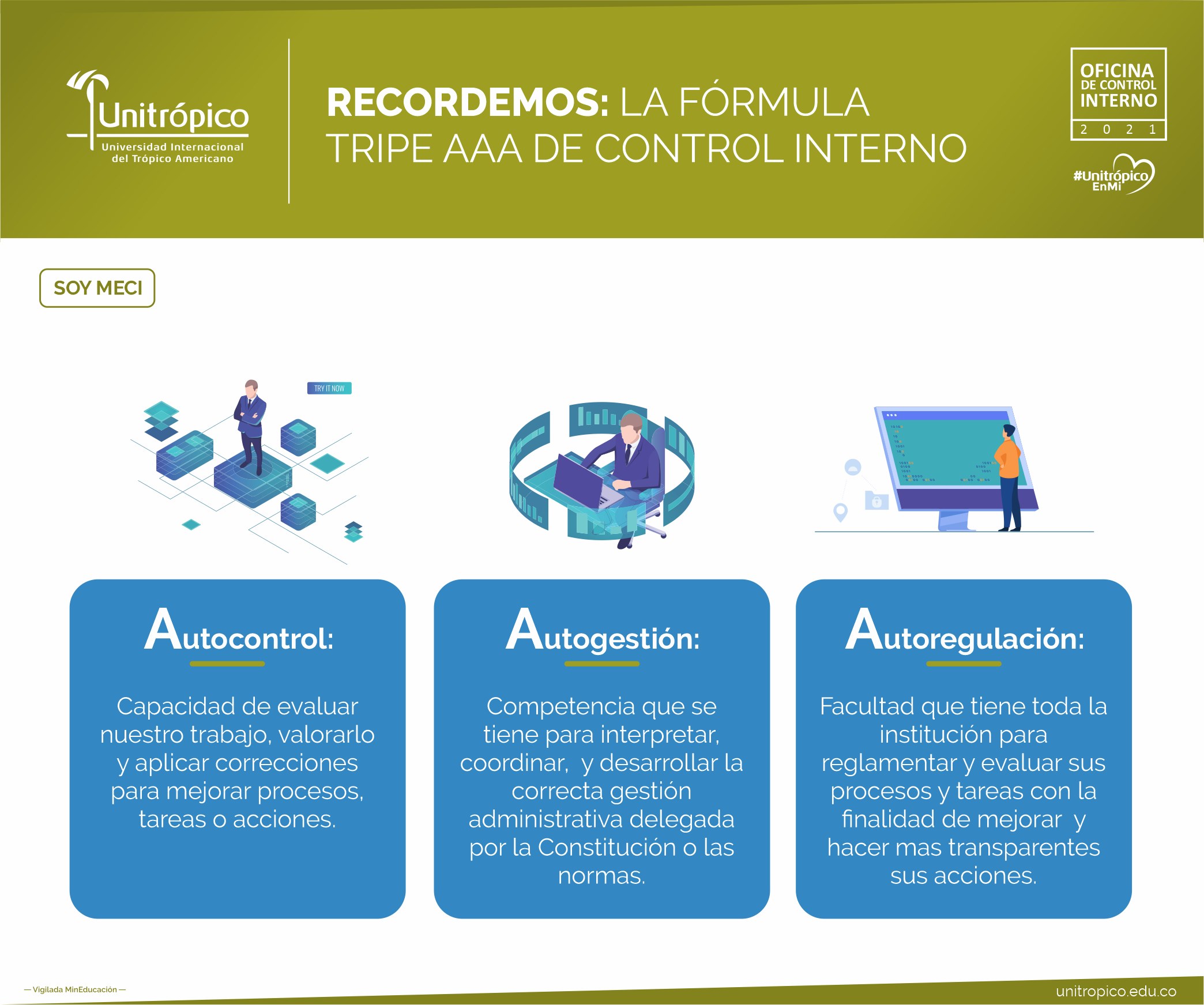 Cultura de Autocontrol