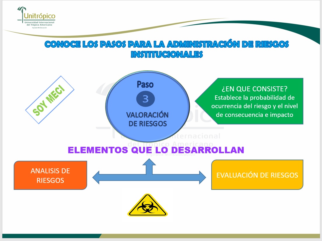 Cultura de Autocontrol