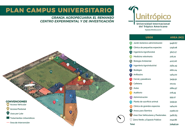 03._Infografia_Granja_-_USOS.png