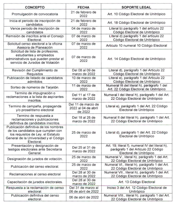 Calendario electoral