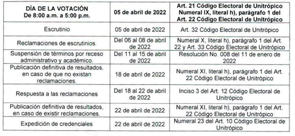 Caloendario electoral 2