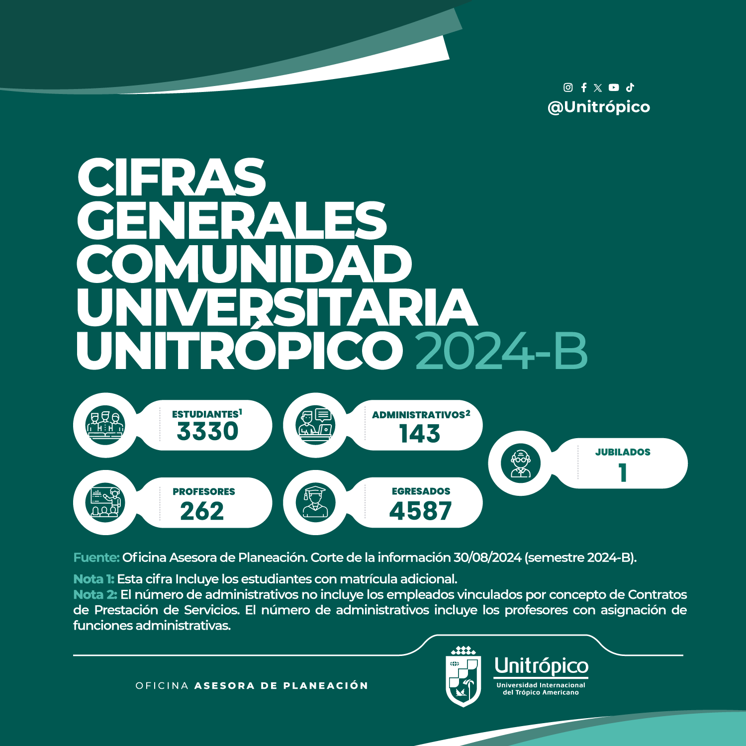 Cifras_poblacionales_Agosto.png