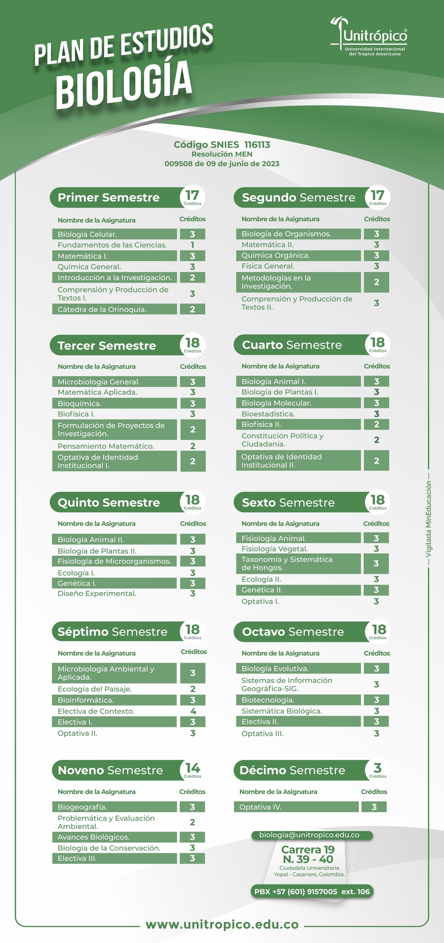 Diseno_plan_de_estudios_Biologia-2025_page-0001_1.jpg