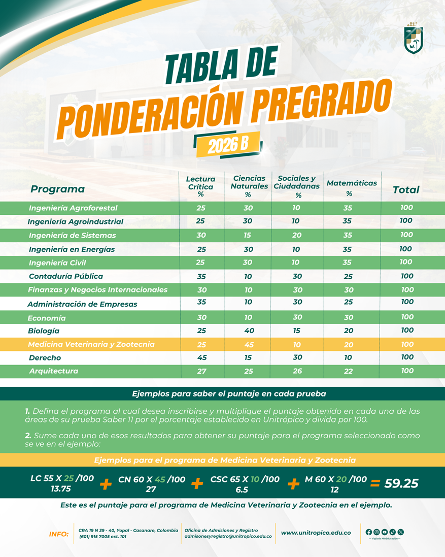 TABLA_DE_PONDERACION_1.png