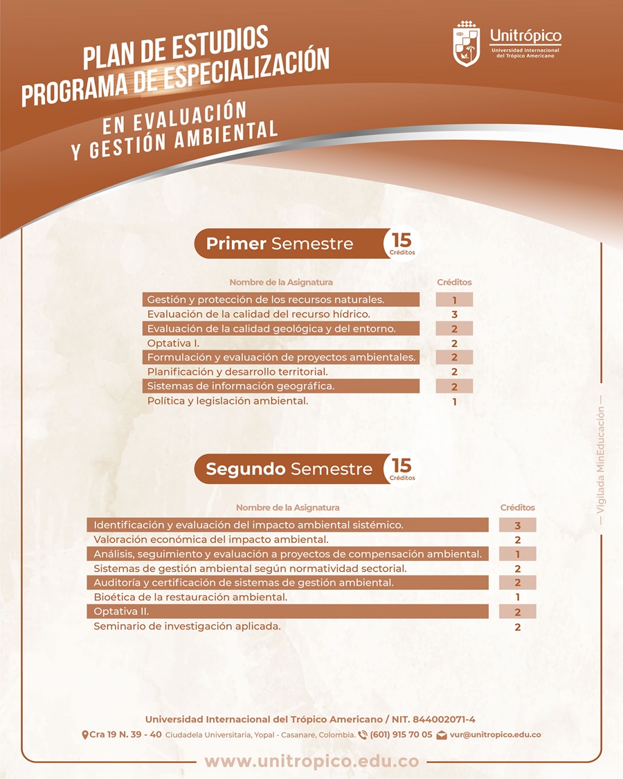 diseno-plan-estudios-especializacion-02-01.jpg