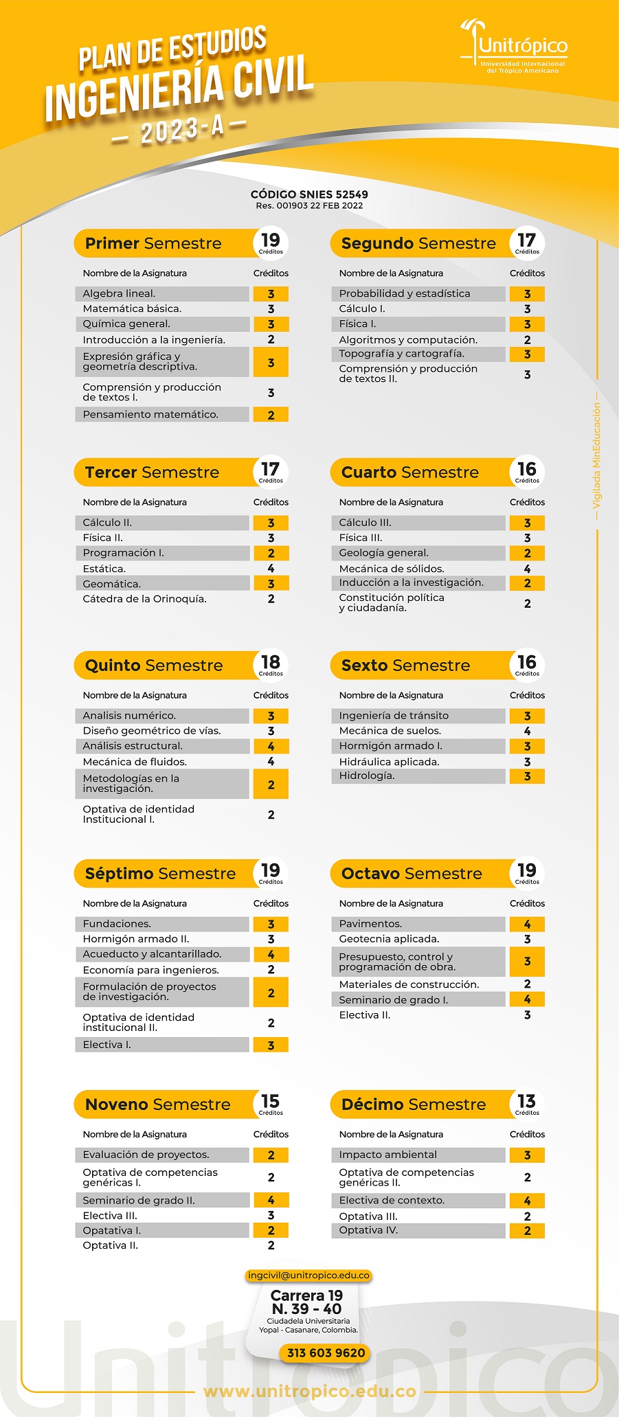 diseno-plan-estudios-ingenieriacivil-02.jpg