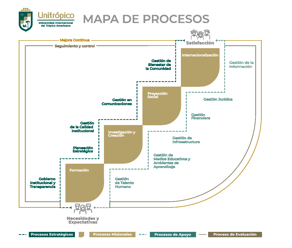 mapa_de_proceos1.png