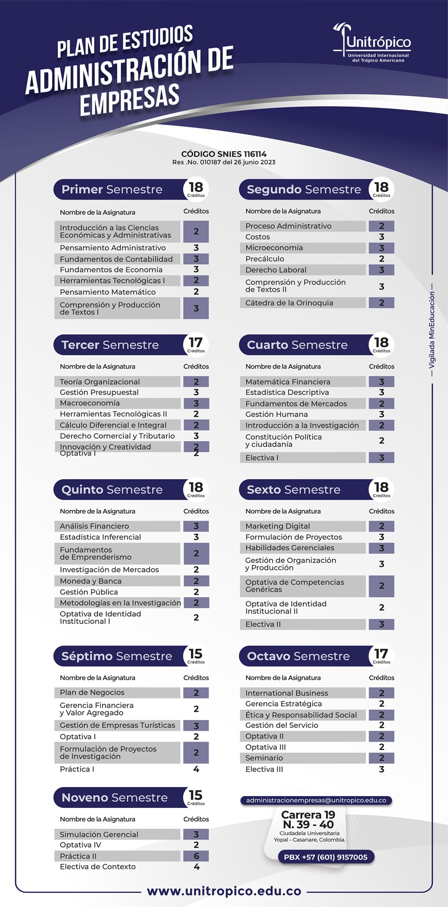 plan-estudios-administracion-2024-01.jpg