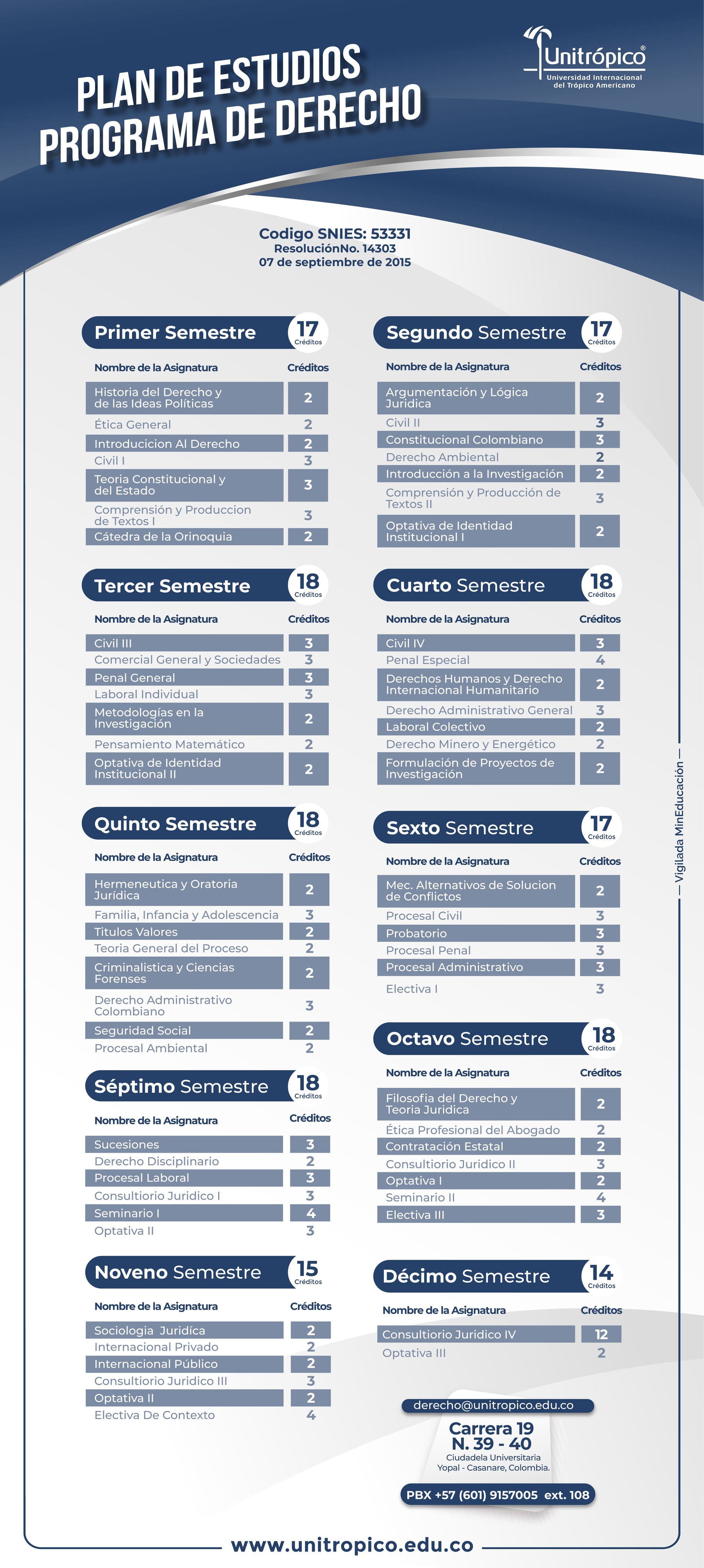 plan-estudios-derecho-2025-01_1_1.jpg