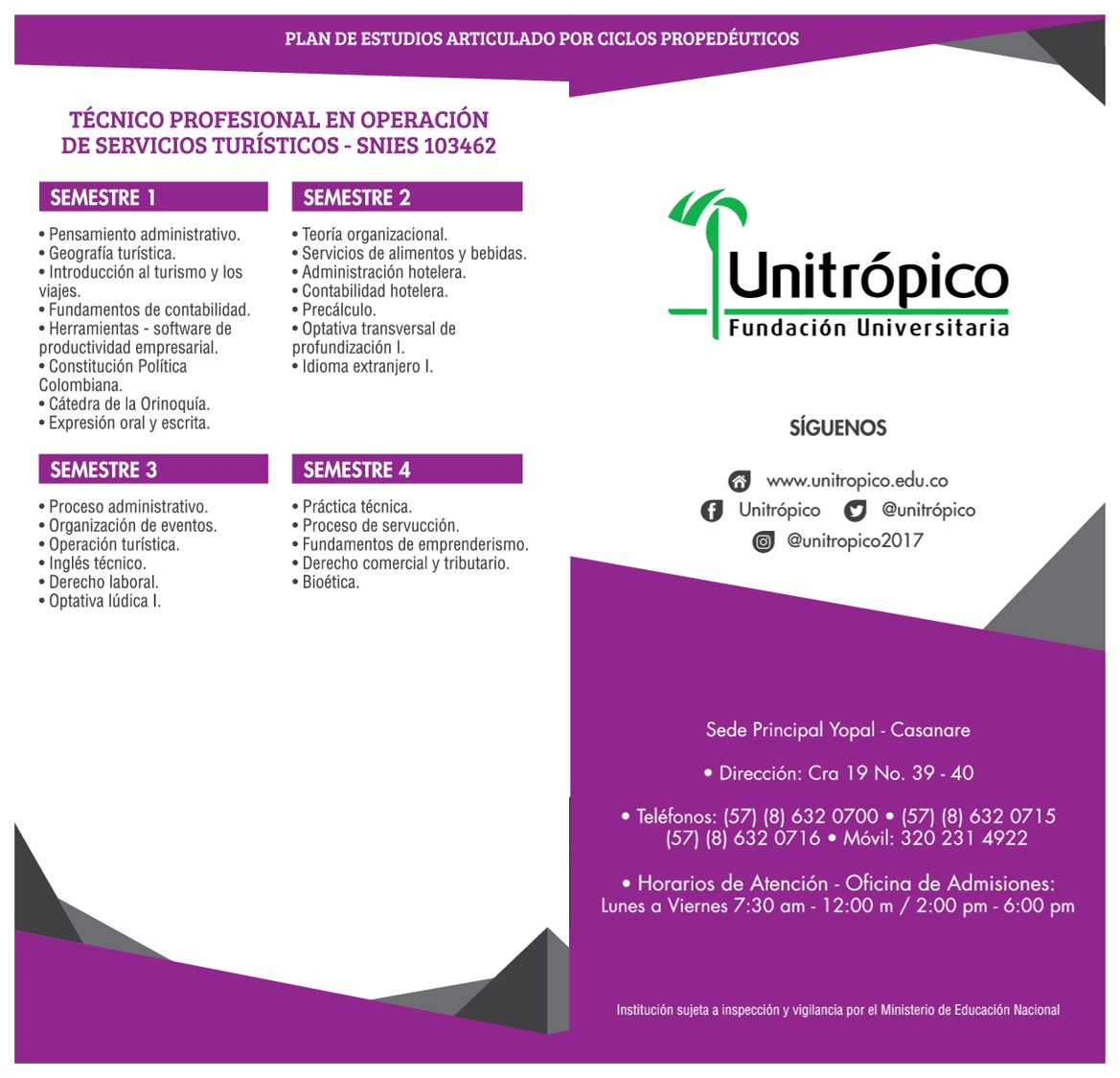 TecProfOperServTur
